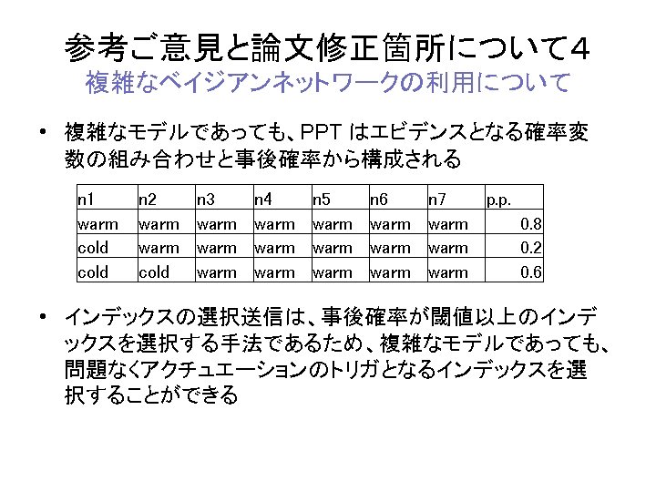 参考ご意見と論文修正箇所について４ 複雑なベイジアンネットワークの利用について • 複雑なモデルであっても、PPT はエビデンスとなる確率変 数の組み合わせと事後確率から構成される n 1 warm cold n 2 warm cold