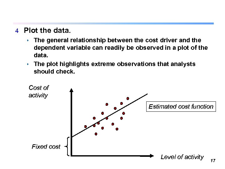 4 Plot the data. The general relationship between the cost driver and the dependent