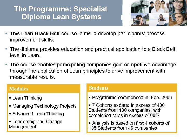 The Programme: Specialist Diploma Lean Systems • This Lean Black Belt course, aims to