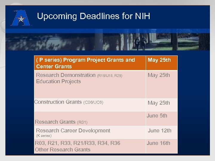 Upcoming Deadlines for NIH ( P series) Program Project Grants and Center Grants May