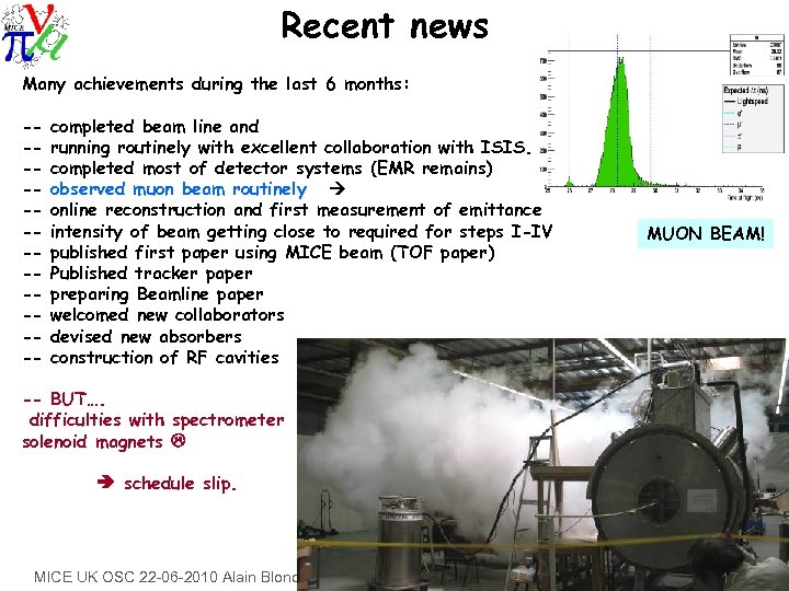 Recent news Many achievements during the last 6 months: ------- completed beam line and