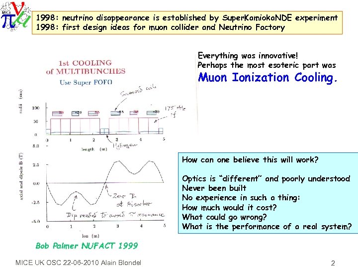 1998: neutrino disappearance is established by Super. Kamioka. NDE experiment 1998: first design ideas