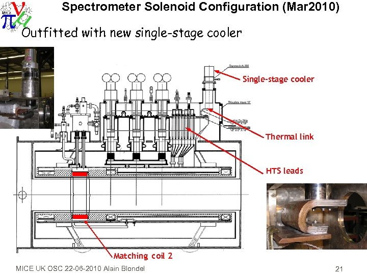Spectrometer Solenoid Configuration (Mar 2010) Outfitted with new single-stage cooler Single-stage cooler Thermal link