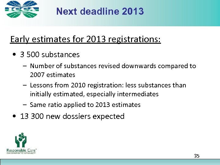 Next deadline 2013 Early estimates for 2013 registrations: • 3 500 substances – Number