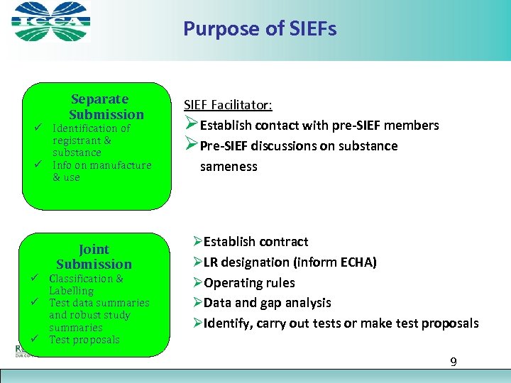 Purpose of SIEFs Separate Submission ü Identification of registrant & substance ü Info on