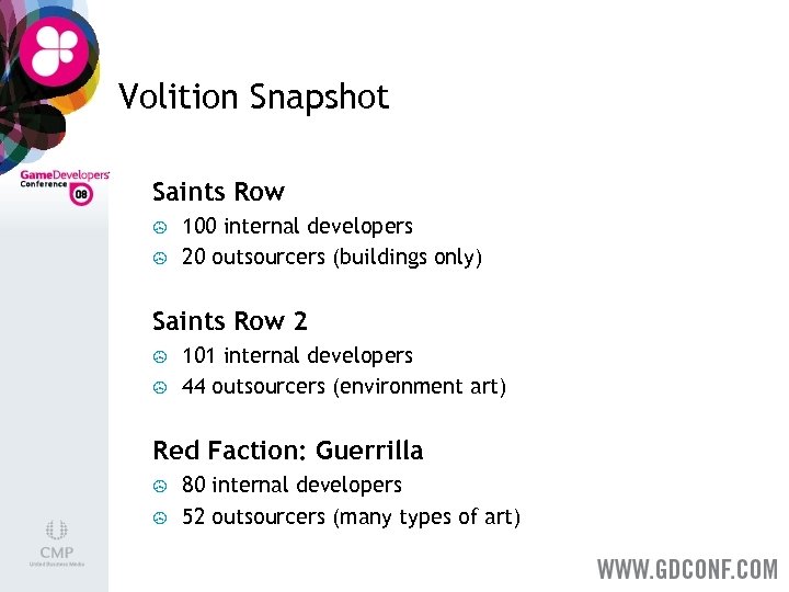 Volition Snapshot Saints Row > > 100 internal developers 20 outsourcers (buildings only) Saints