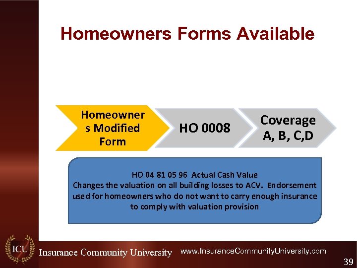 Homeowners Forms Available Homeowner s Modified Form HO 0008 Coverage A, B, C, D