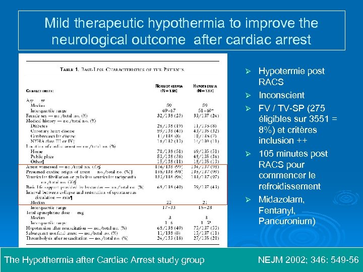 Mild therapeutic hypothermia to improve the neurological outcome after cardiac arrest Ø Ø Ø