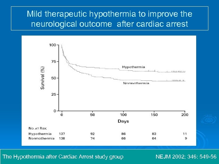 Mild therapeutic hypothermia to improve the neurological outcome after cardiac arrest The Hypothermia after
