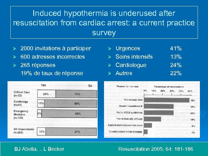 Induced hypothermia is underused after resuscitation from cardiac arrest: a current practice survey 2000