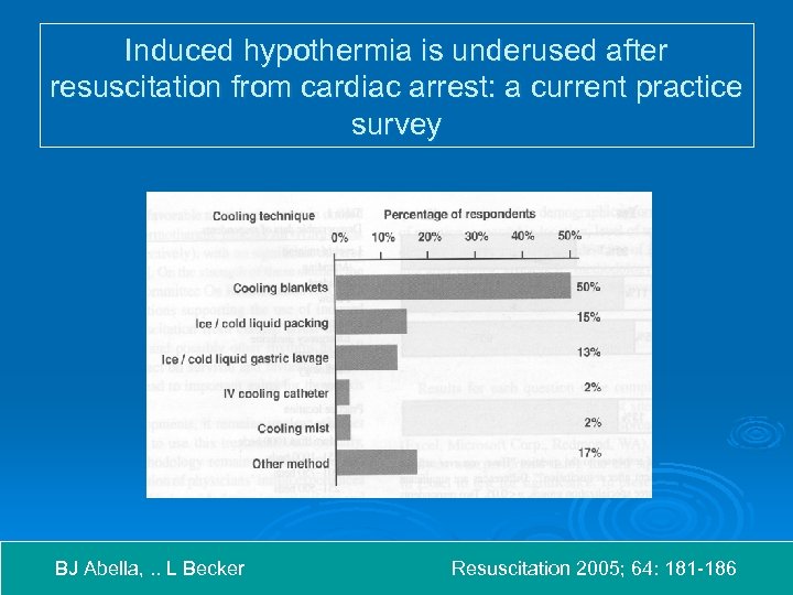 Induced hypothermia is underused after resuscitation from cardiac arrest: a current practice survey BJ