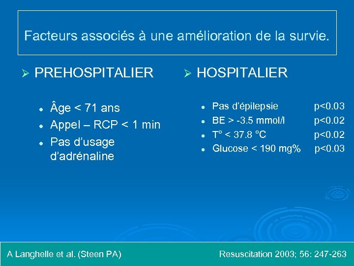 Facteurs associés à une amélioration de la survie. Ø PREHOSPITALIER l l l Ø