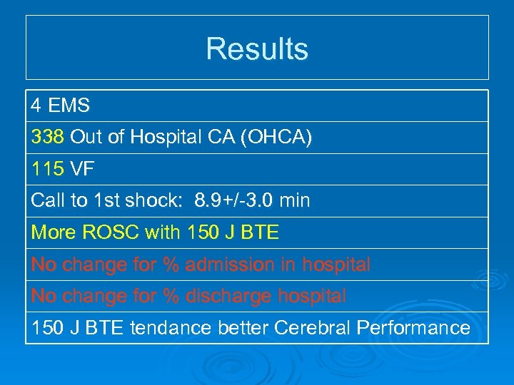Results 4 EMS 338 Out of Hospital CA (OHCA) 115 VF Call to 1