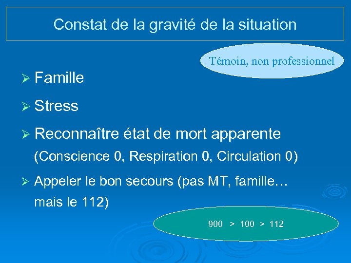 Constat de la gravité de la situation Témoin, non professionnel Ø Famille Ø Stress