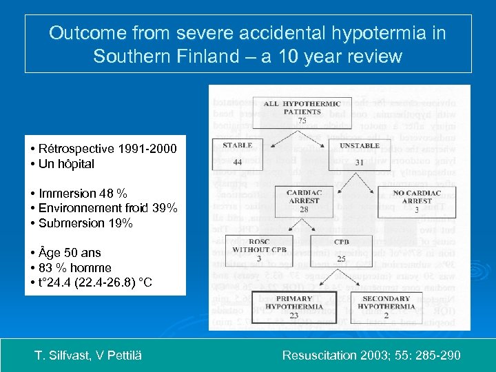 Outcome from severe accidental hypotermia in Southern Finland – a 10 year review •