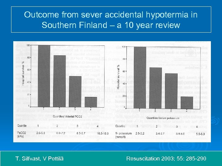 Outcome from sever accidental hypotermia in Southern Finland – a 10 year review T.