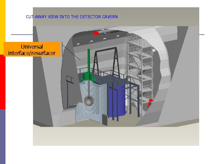 CUT-AWAY VIEW INTO THE DETECTOR CAVERN Universal interface/resurfacer 