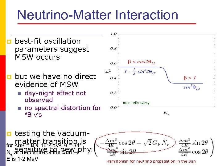 Neutrino-Matter Interaction p best-fit oscillation parameters suggest MSW occurs p but we have no