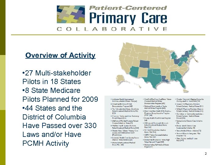Overview of Activity • 27 Multi-stakeholder Pilots in 18 States • 8 State Medicare