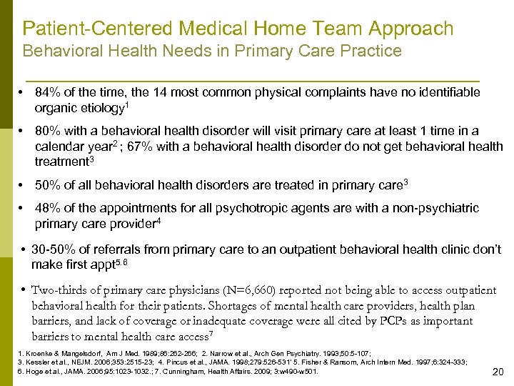 Patient-Centered Medical Home Team Approach Behavioral Health Needs in Primary Care Practice • 84%