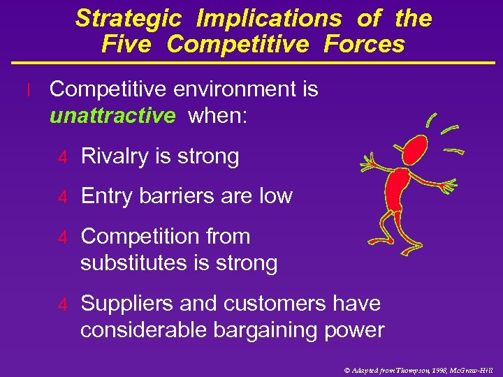 Strategic Implications of the Five Competitive Forces l Competitive environment is unattractive when: 4