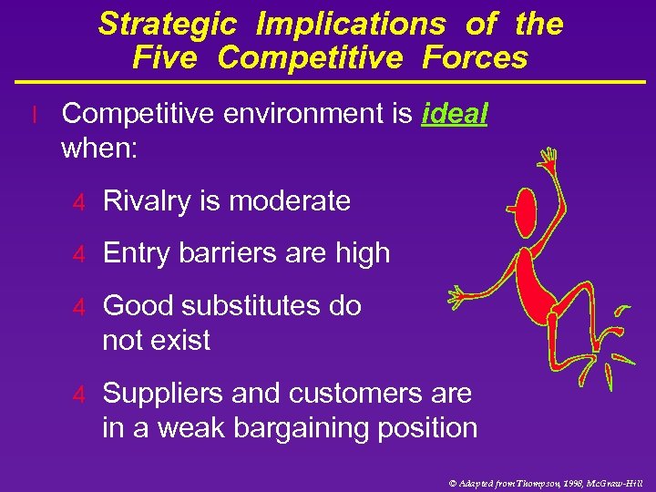 Strategic Implications of the Five Competitive Forces l Competitive environment is ideal when: 4