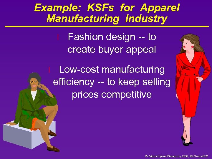 Example: KSFs for Apparel Manufacturing Industry l l Fashion design -- to create buyer