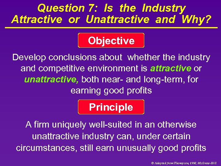 Question 7: Is the Industry Attractive or Unattractive and Why? Objective Develop conclusions about