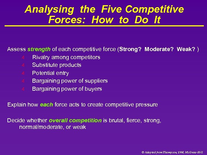 Analysing the Five Competitive Forces: How to Do It Assess strength of each competitive