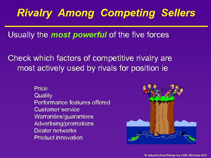 Rivalry Among Competing Sellers Usually the most powerful of the five forces Check which