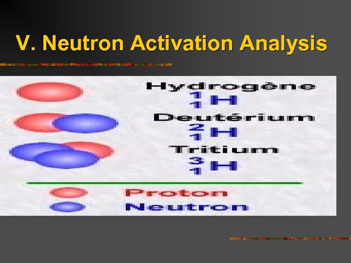 V. Neutron Activation Analysis 