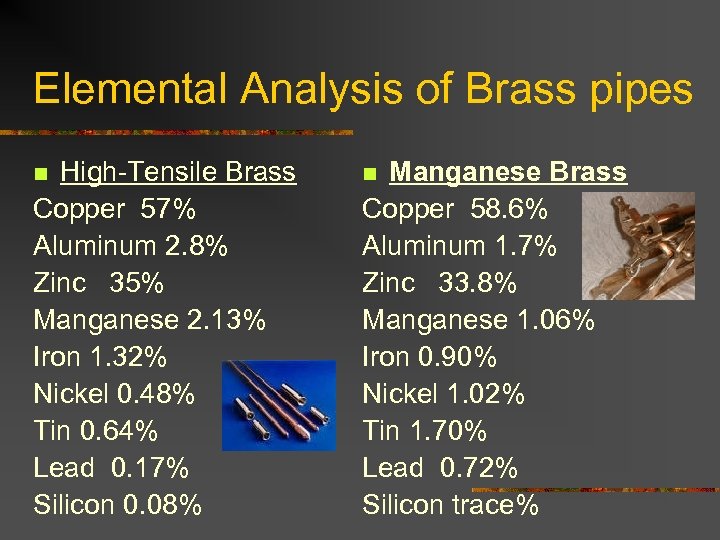 Elemental Analysis of Brass pipes High-Tensile Brass Copper 57% Aluminum 2. 8% Zinc 35%