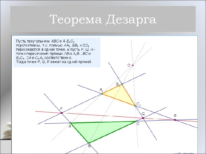 Теорема Дезарга 