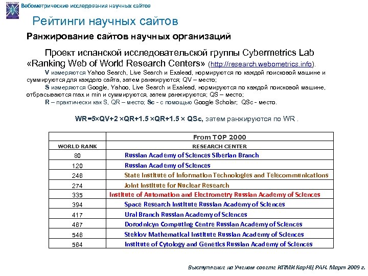 Вебометрические исследования научных сайтов Рейтинги научных сайтов Ранжирование сайтов научных организаций Проект испанской исследовательской