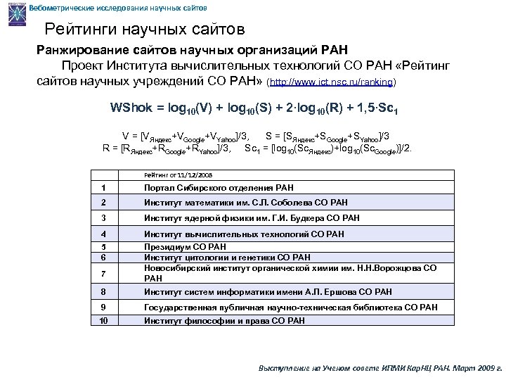 Вебометрические исследования научных сайтов Рейтинги научных сайтов Ранжирование сайтов научных организаций РАН Проект Института