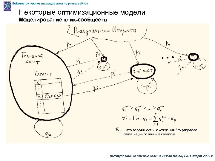 Вебометрические исследования научных сайтов Некоторые оптимизационные модели Моделирование клик-сообществ - это вероятность нахождения i-го