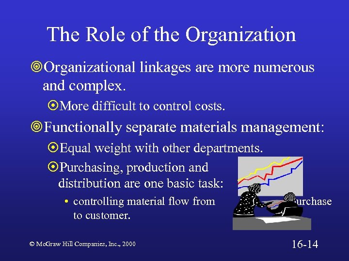 The Role of the Organization ¥Organizational linkages are more numerous and complex. ¤More difficult