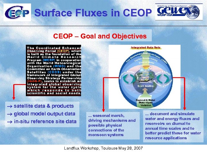 Surface Fluxes in CEOP – Goal and Objectives satellite data & products global model