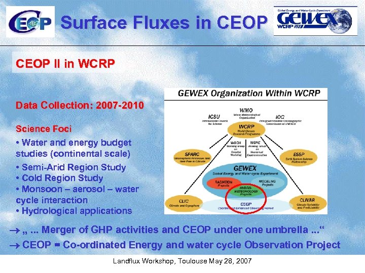 Surface Fluxes in CEOP II in WCRP Data Collection: 2007 -2010 Science Foci •