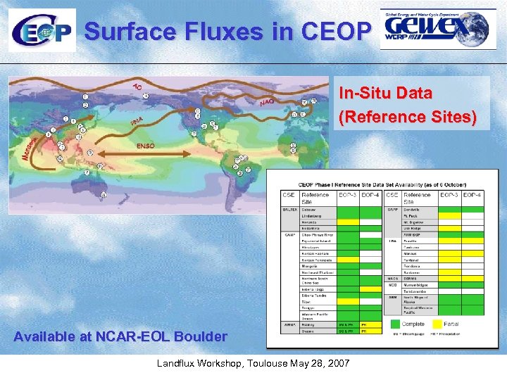 Surface Fluxes in CEOP In-Situ Data (Reference Sites) Available at NCAR-EOL Boulder Landflux Workshop,