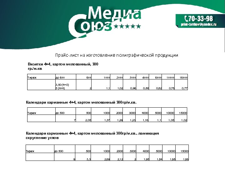 Прайс-лист на изготовление полиграфической продукции Визитки 4+4, картон мелованный, 300 гр. /м. кв. Тираж