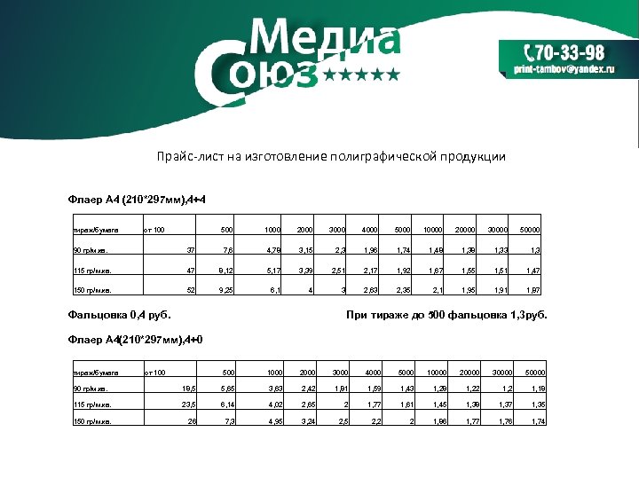 Прайс-лист на изготовление полиграфической продукции Флаер А 4 (210*297 мм), 4+4 тираж/бумага от 100