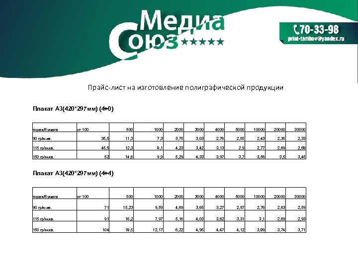 Прайс-лист на изготовление полиграфической продукции Плакат А 3(420*297 мм) (4+0) тираж/бумага от 100 500