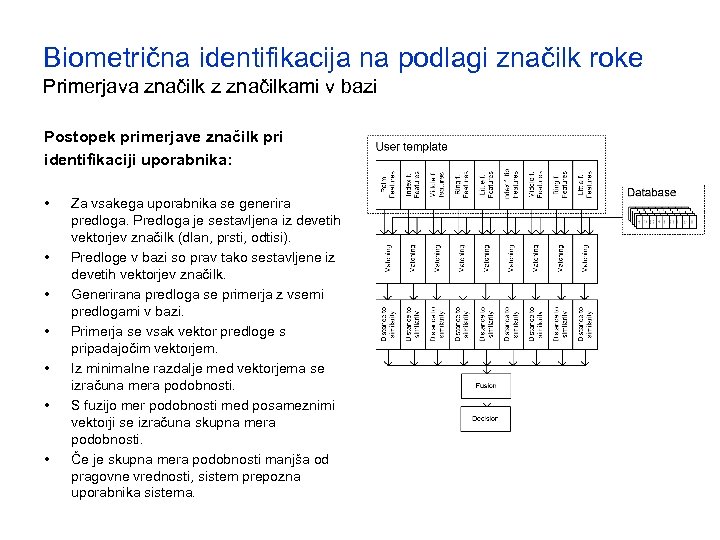 Biometrična identifikacija na podlagi značilk roke Primerjava značilk z značilkami v bazi Postopek primerjave