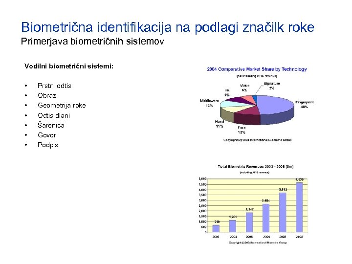 Biometrična identifikacija na podlagi značilk roke Primerjava biometričnih sistemov Vodilni biometrični sistemi: • •