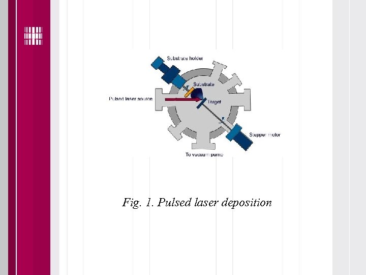 Fig. 1. Pulsed laser deposition 