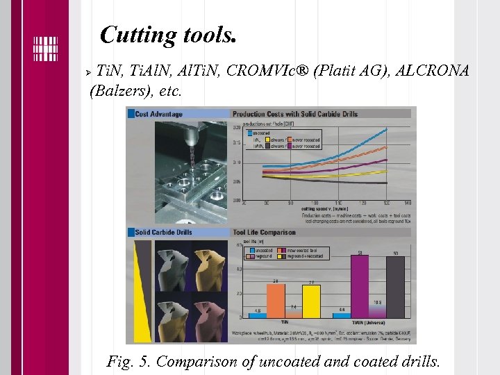 Cutting tools. Ti. N, Ti. Al. N, Al. Ti. N, CROMVIc® (Platit AG), ALCRONA