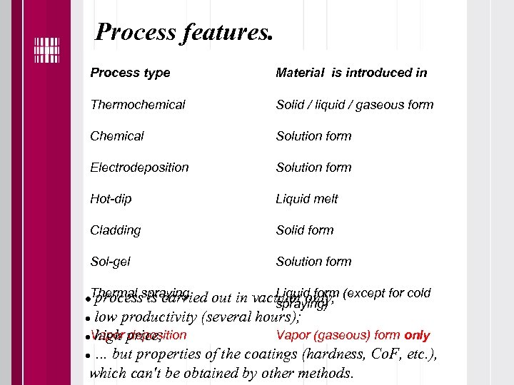 Process features. Process type Material is introduced in Thermochemical Solid / liquid / gaseous