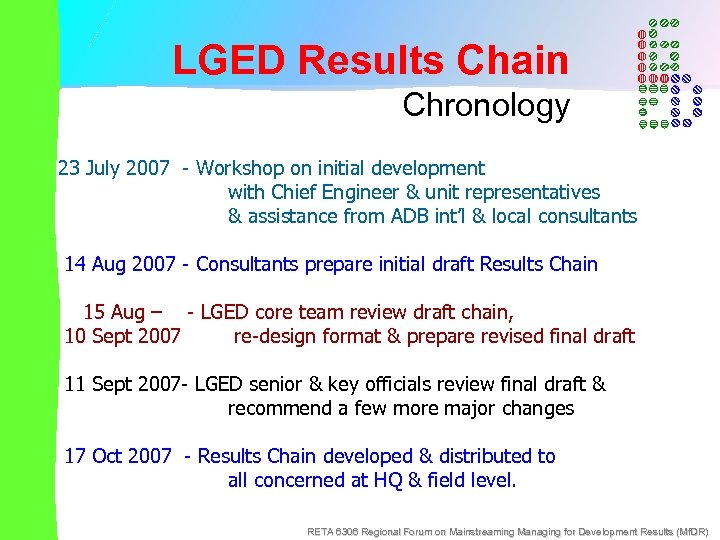 LGED Results Chain Chronology 23 July 2007 - Workshop on initial development with Chief