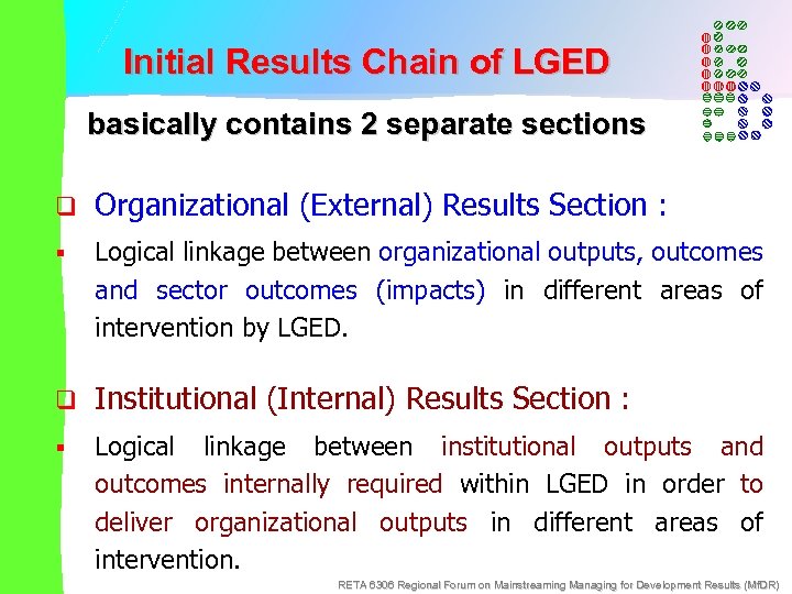 Initial Results Chain of LGED basically contains 2 separate sections q Organizational (External) Results